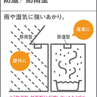 【引き取り特価】ブラケットライト　LGW86267S（未開封品）（再出品）の画像