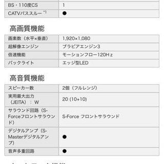 SONY BRAVIA 液晶テレビ 40インチ