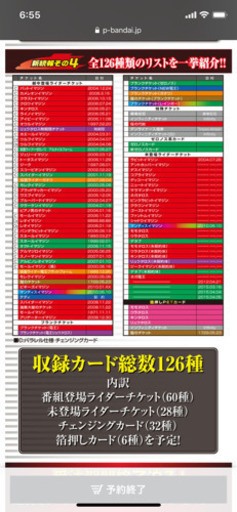 【確認のため開封のみ】仮面ライダー電王 10週年 てんこ盛りコレクション