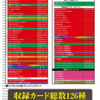 【確認のため開封のみ】仮面ライダー電王 10週年 てんこ盛りコレクションの画像