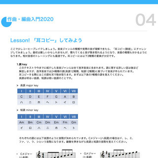 【生徒募集中】ポピュラー音楽理論教えます！の画像