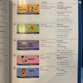 ディズニーの英語システム　プレイメイト、トークアロングカード 半分以上未開封 ディズニーの英語システム プレイメイト、トークアロングカード 半分