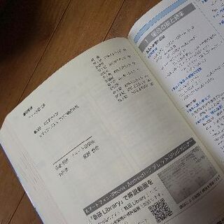 青チャートの画像