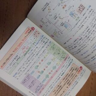 生物 参考書の画像