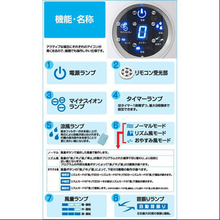 タワー型スリム冷風扇の画像