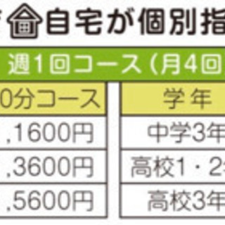 〜子供たちをコロナ感染から守ります〜 感染リスクのない安全オンライン授業！の画像