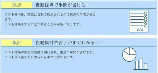 Test Designer