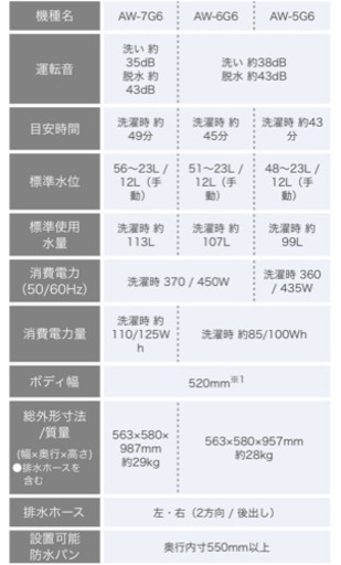 洗濯機　TOSHIBA AW-5G6 東芝