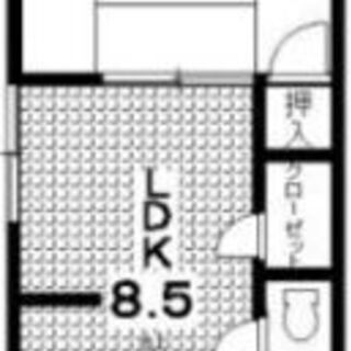 🌇野崎駅6分”1LDK”~賃貸~