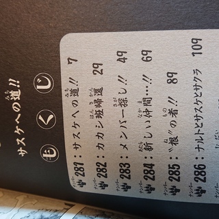 NARUTO　ナルト　単行本　32～最終巻までのセットの画像
