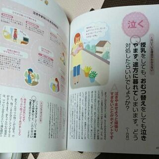 育児の困った!解決Q&A 赤ちゃんの発達から毎日の暮らしまでの画像