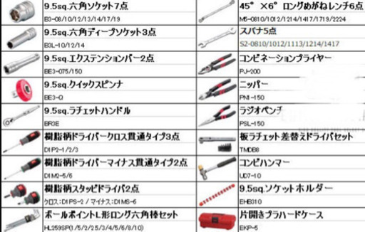 工具セット　新品　⓵