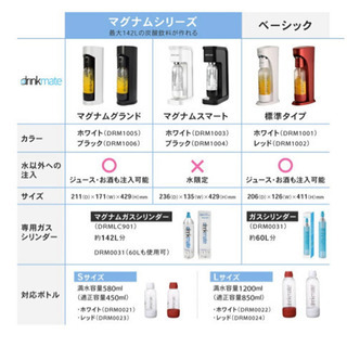  新品☆炭酸メーカー  20,000円→8,000円 の画像