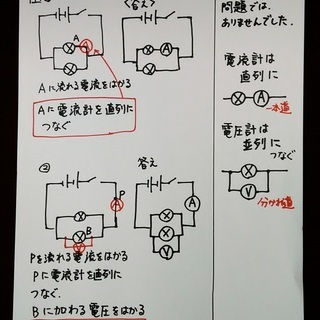 コロナ対策・スマホで勉強の画像