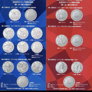 東京オリンピック 2020 記念硬貨 13種 一次 二次 三次