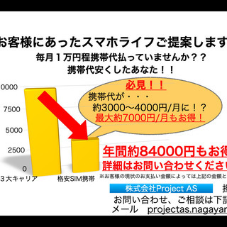法人、個人の携帯料金を安く済ませたい方必見！