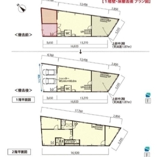  ★倉庫・工場★ 吹田市穂波町　６１．２坪　 #工場　#倉庫　#...