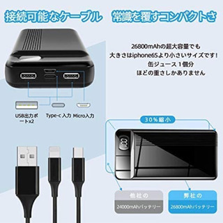 【新品未使用】モバイルバッテリー 大容量 26800mAh 残量表示 小型 二つ出力ポート コンパクト type-c Micro 2つ入力ポート 各種対応 (ブラック) の画像