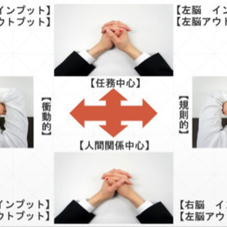 ★親子向け★脳のタイプで性格がわかっちゃう⁉︎あなたは何タイプかな？ - その他