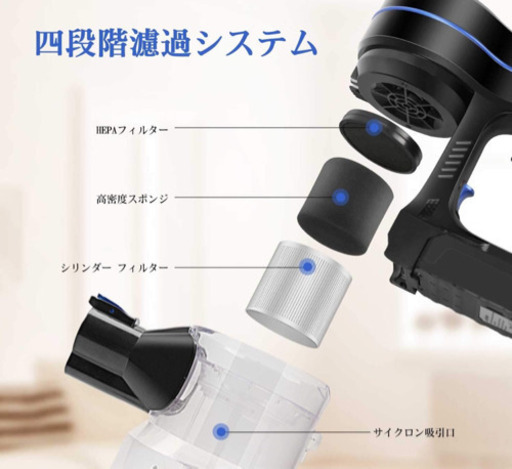 【新品未使用】コードレス掃除機 10kpa モーターヘッド搭載 伸縮型パイプ LEDランプ付き スティッククリーナー 35分間連続稼働  PSE認証済