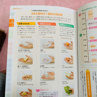 離乳食 本の画像