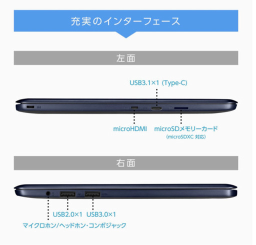 【美品】ASUS ノートパソコン  ダークブルー E202SA