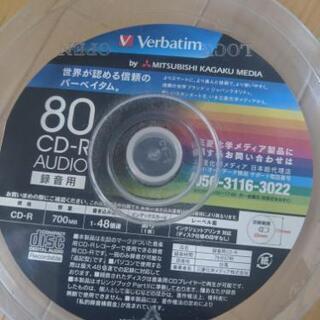 CD-R決定