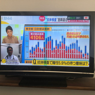 お取引決まりました。パナソニック42型テレビ