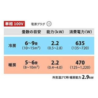 新品　標準取り付け込み　パナソニックエアコン 6畳用　 70000円の画像