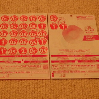 ”20.5点分”ヤマザキ春のパンまつり　点数シール