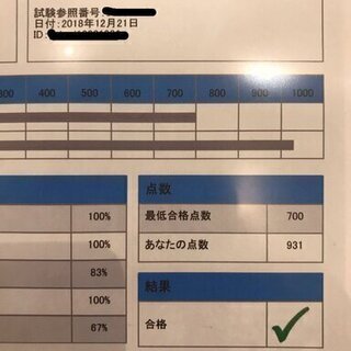 【クレジットカード払い対応・資格取得】オンラインパソコンレッスン ◎完全1対1◎ ご自宅でレッスン！の画像
