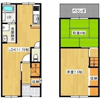 '*+:｡NEW！！松原市天美北 一戸建'*+:｡NEW！！