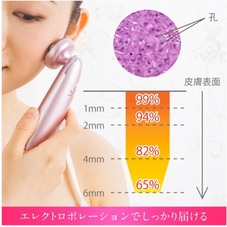 美顔器　サロン級6つの機能の画像