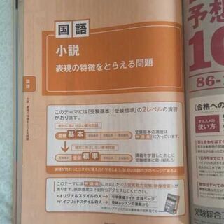 2020年高校入試  5教科 頻出テーマ攻略の画像