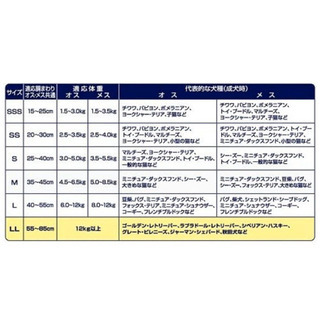 ペット　紙おむつ　Mサイズ　90枚 おまけ付きの画像