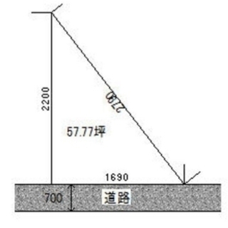 ★貸土地★ 泉南市樽井　５７．７坪#資材置き場　＃トラック駐車場...