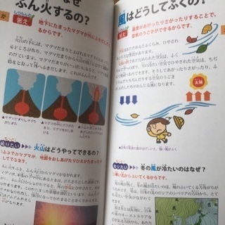 お値下げしました！！ 小学生におススメ！科学、算数 図鑑 3冊セットの画像