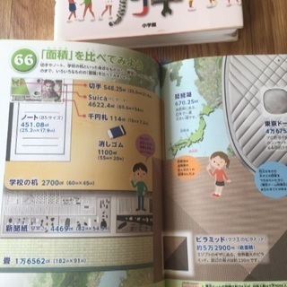 お値下げしました！！ 小学生におススメ！科学、算数 図鑑 3冊セットの画像