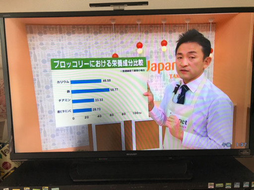 シャープ46型LED AQUOS