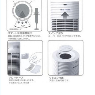 moodタワー型扇風機 MOD-TW1201Dの画像