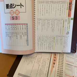高校受験の予習、復習、解説などの画像