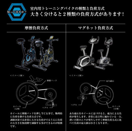 エアロバイク　アルインコ　スピンバイク　エクササイズ　トレーニング　室内