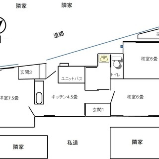 平屋の一軒家で日当たり良好