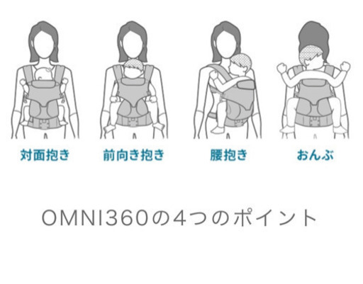 エルゴ最上級モデル❣️エルゴベビー・ベビーキャリア OMNI(オムニ) 360 クールエア/ミッドナイトブルー