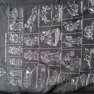ガンダム ３０周年記念 UT コラボ Ｔシャツ Ｓサイズ ３枚セット その４の画像