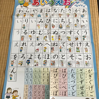 ★あげます〜断捨離〜★