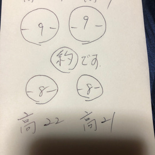 とっくり4点  の画像