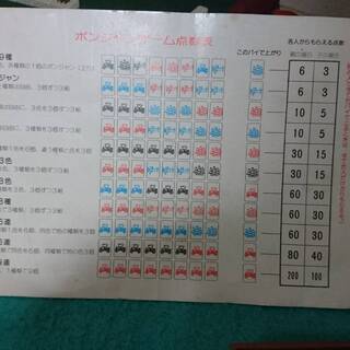 ポンジャン　アノアの画像