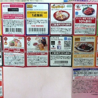 JAF クーポン 5月末まで有効 サンドラッグ・マツキヨ無しの画像