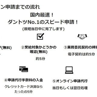 【宮城県全域対応】　持続化給付金 最大２００万円獲得をオンラインサポート - 仙台市